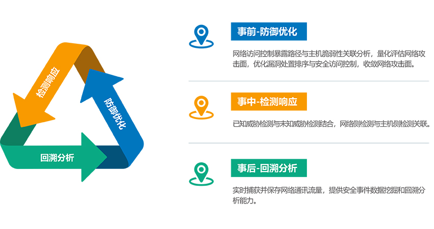 矢量智能對(duì)象11.jpg